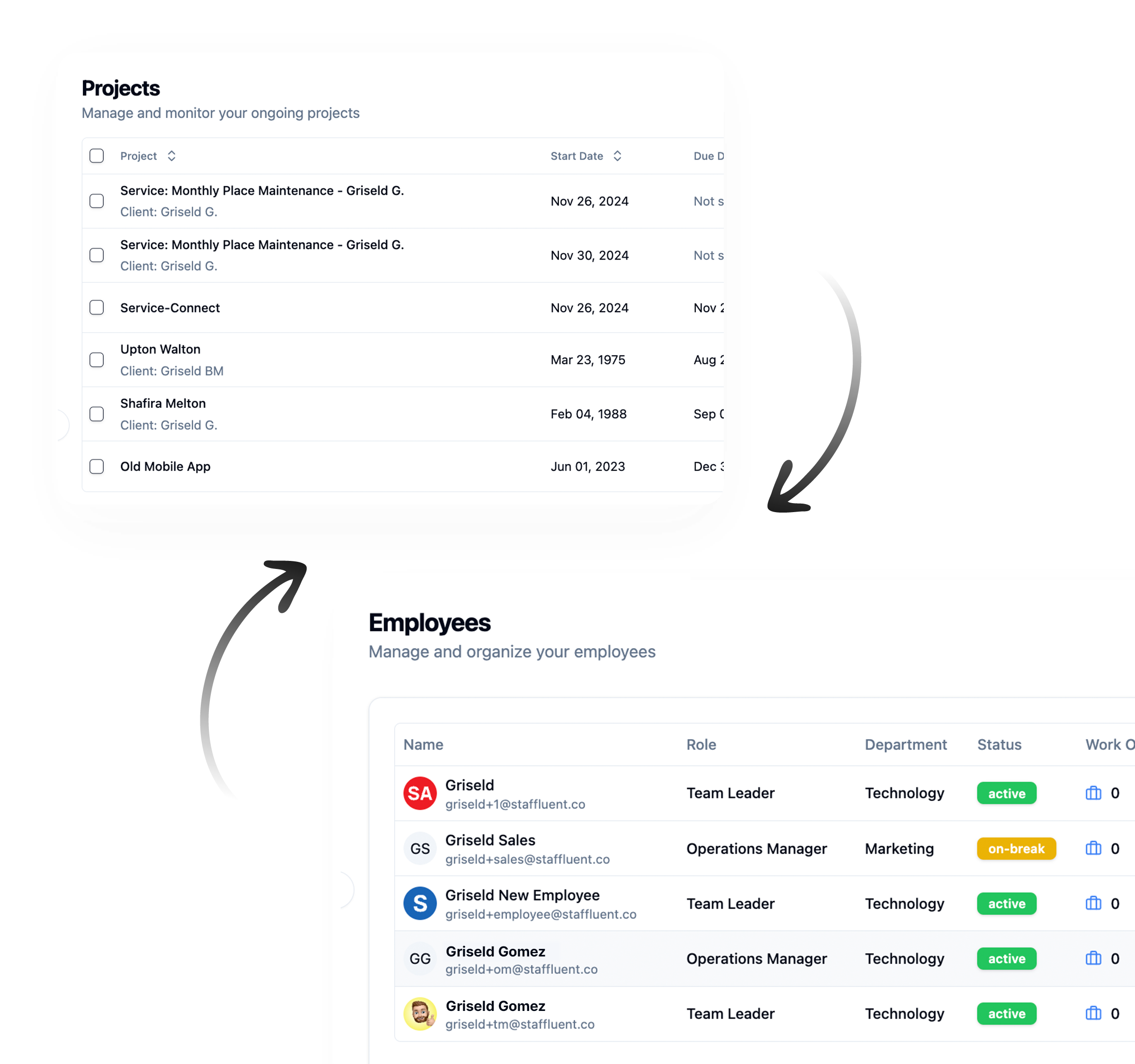 Staffluent - Centered Intelligence