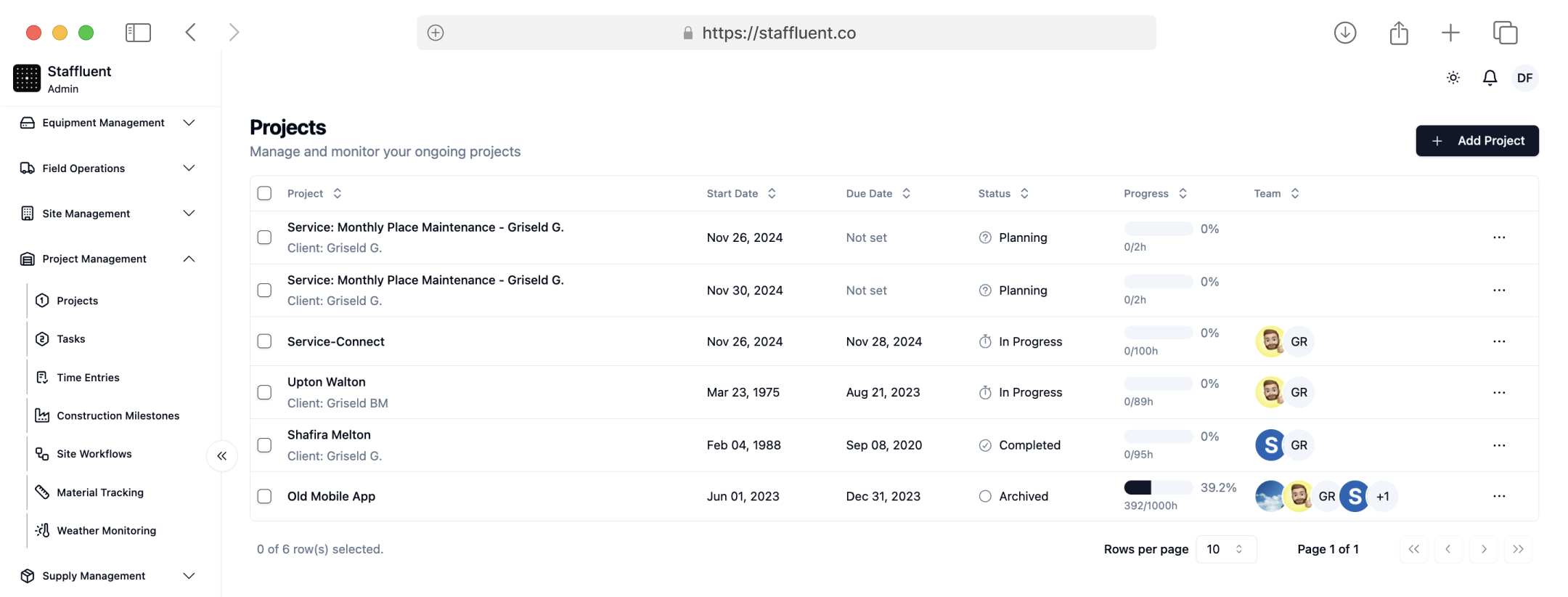 Staffluent - Platform Dashboard Preview